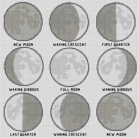 Comes with easy to read patterns in three versions (clear background to save some ink, black background, and in small and large sizes). Moon Phases Cross Stitch Pattern Simple & Fun PDF
