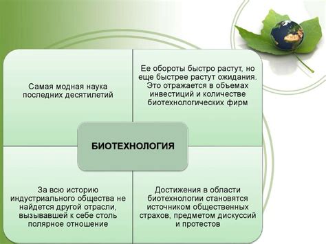 Развитие биотехнологии - презентация онлайн