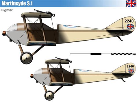 Martinsyde S1 Ww1 Airplanes Ww2 Planes Model Airplanes Ww1 Aircraft