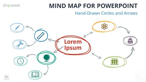 Plantillas Power Point Mapa Mental Gratis Kulturaupice