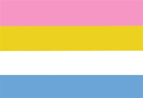 My Gender Questioning Pride Flag Pride Flags Gender Flags Flag