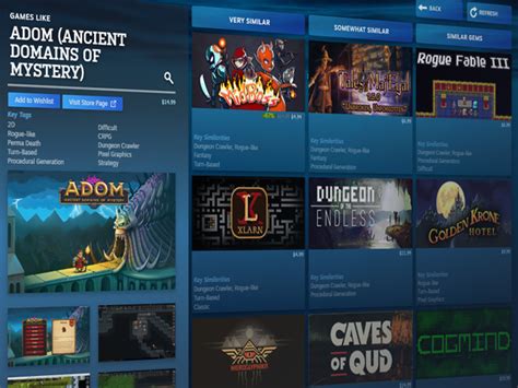 The Clever Steam Deep Dive Experiment Has A Big Update With A New