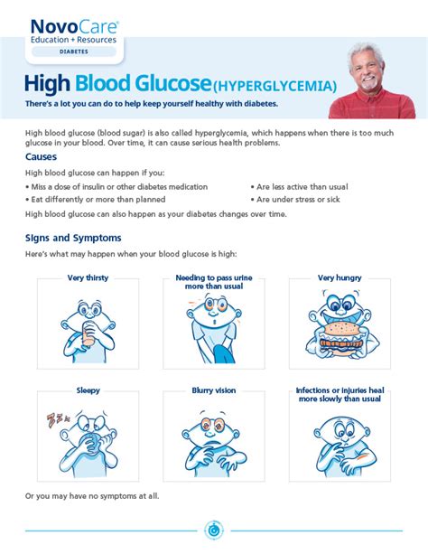 High Blood Sugar Fact Sheet Diabetes Education For Patients
