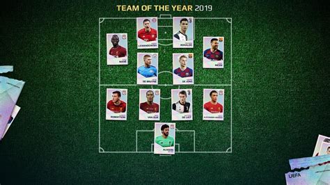 fans team of the year 2019 revealed uefa champions league
