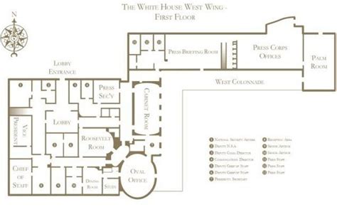 17 amazing house plans with hidden rooms and passageways. Are there secret passageways in the White House? - Quora