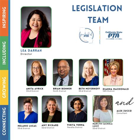 California State Pta Legislation Team And You California State Pta