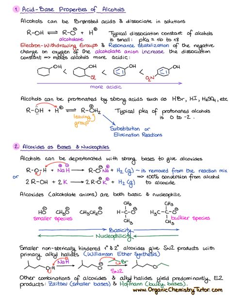 Organic Chemistry Summary Notes — Organic Chemistry Tutor