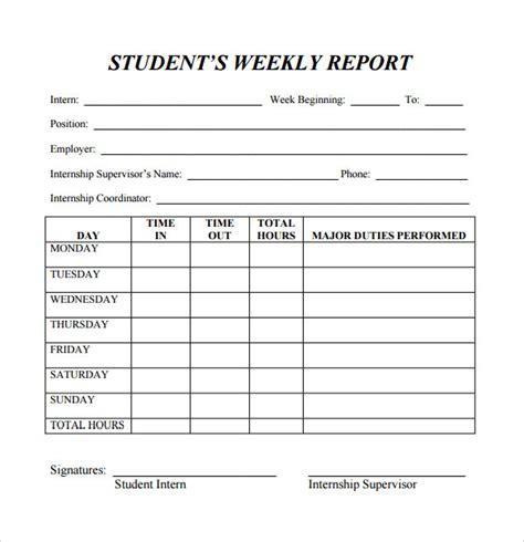 Getting to use the weekly activity report template is one means that can greatly reduce the period required to complete these documents. Weekly Report Samples To A Boss Pdf : 5+ Free Sample ...
