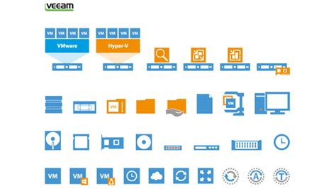 Vm Icon 398912 Free Icons Library