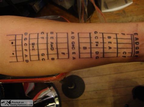 Guitar Tattoos For Men Guitar Tattoo Music Tattoos Guitar Tattoo Music Tattoo Designs
