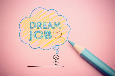 What Was Your Dream Job Letterboxlove