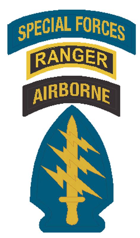 Usa Special Forces Ranger Airborne Badge