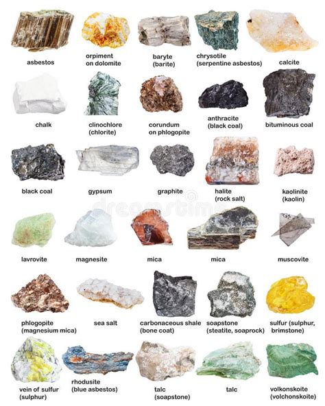 Various Mineral Stones Minerals With Names Various Mineral Stones With