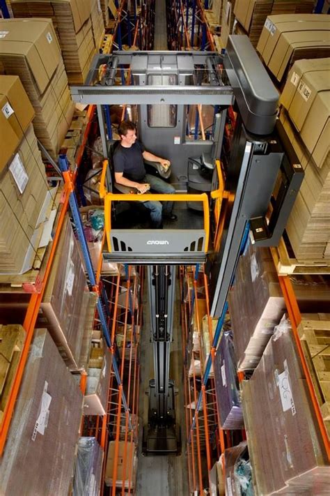 Maximize Warehouse Capacity With Very Narrow Aisles And The Robust