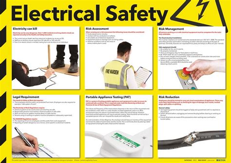 Electrical Safety Poster Seton Uk