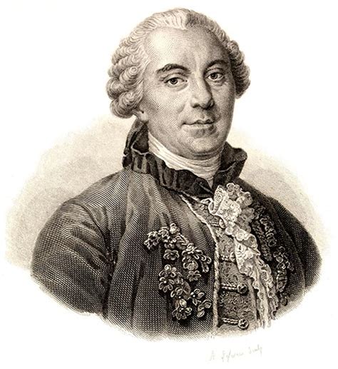 Buste De Georges Louis Leclerc De Buffon 1707 1788 Naturaliste