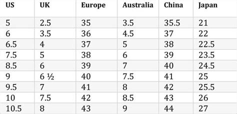 Sizing Chart Luke Grant Muller