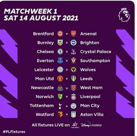 Premier League Table 202122 Fixtures Today Match