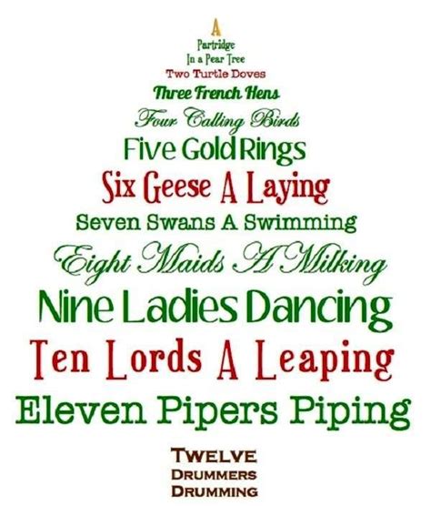 Christmas Tree Shaped 12 Days Of Christmas Lyrics Printable For Kids