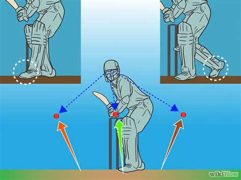 How To Be A Good Batsman 14 Steps With Pictures Wikihow Cricket