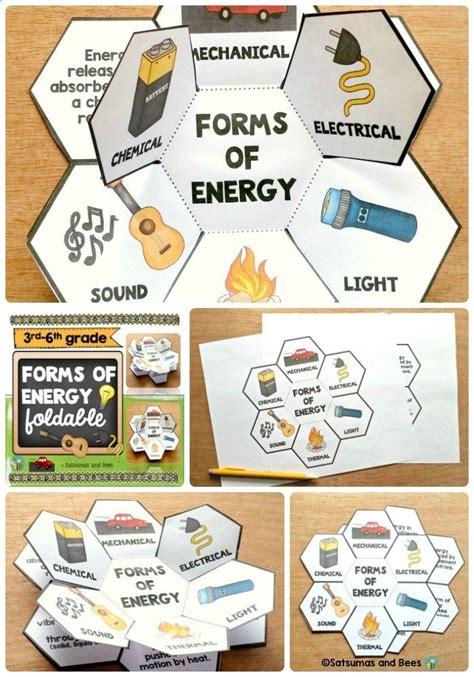 2 Foldables To Help Your Students Identify 6 Forms Of Energy 5 Forms