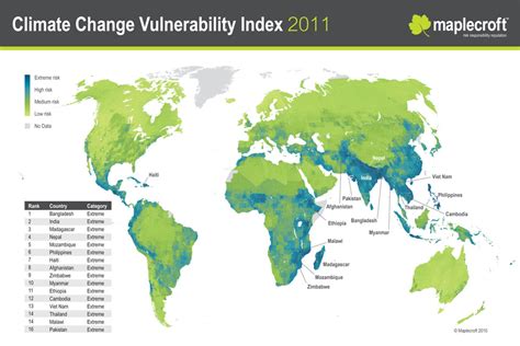 Ecological Sociology National Vulnerability To Climate Change 2040