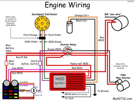 Navistar / international wiring diagrams. MSD 6AL Wireing question - - - - Duraspark distributor - FFCars.com : Factory Five Racing ...