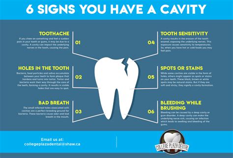 Sometimes this ache can come on suddenly, or it can happen as a. 6 Signs You Have A Cavity - College Plaza Dental Associates