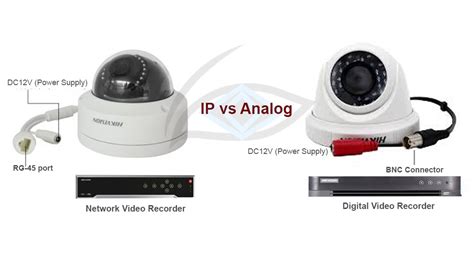 Kelebihan Kekurangan IP CCTV Dengan Analog CCTV 88 Bangunan