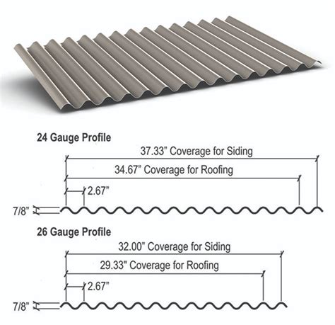 78 Corrugated Panel Metal Roofing Reeds Metals