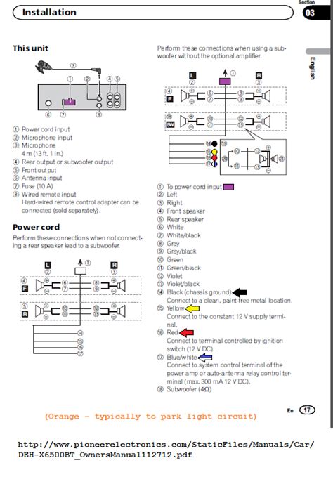 Pioneer fh x700bt wiring harness diagram wiring diagram. Speaker Wiring Diagram Pioneer Deh S4000bt