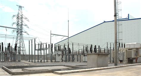 Complete Substation Equipment