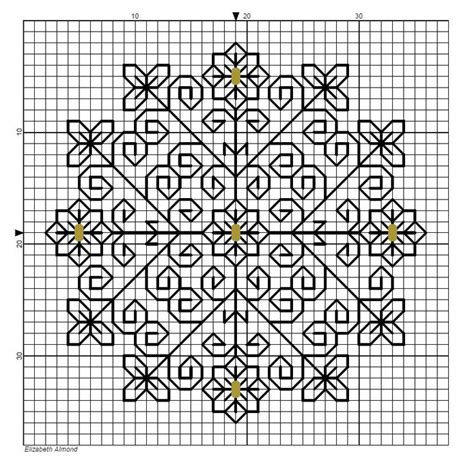 While traditionally used with black (or red) thread, blackwork can produce very pretty. 343 best STITCHES - Blackwork, Redwork, Blue Delft, and ...