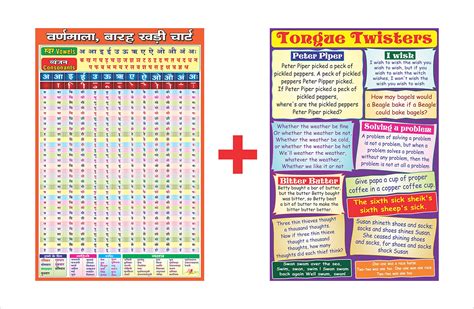 Hindi Barakhadi Chart Hindi Matra Chart Learningprodigy Alphabet Charts