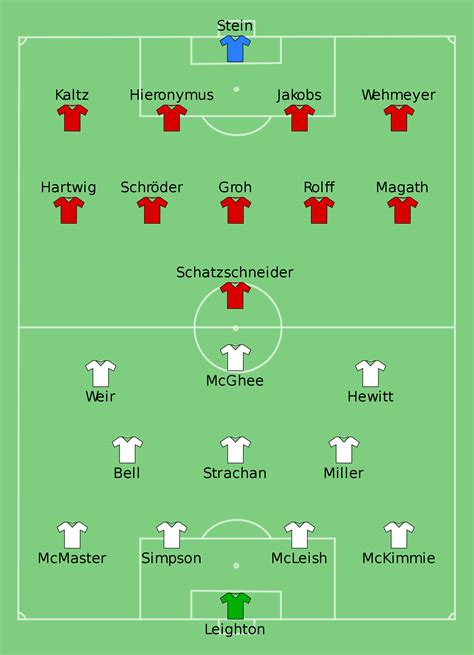 ✓ free for commercial use ✓ high quality images. Collection of Hamburger Sv PNG. | PlusPNG