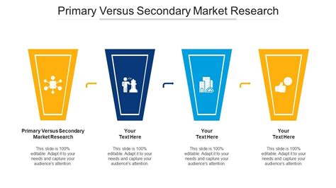 Primary Versus Secondary Market Research Ppt Powerpoint Presentation