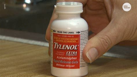 Covid When Is It Ok To Take Pain Relievers Like Tylenol And Advil