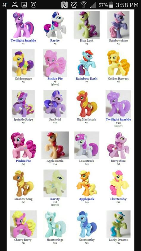 My Little Pony Ideas Original My Little Pony My Little Pony Names
