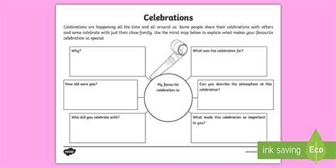 Celebrations Mind Map Worksheet Teacher Made Twinkl
