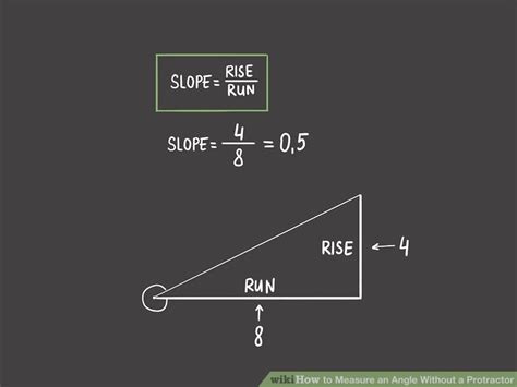 How to find angle length of side using formula. How to Measure an Angle Without a Protractor - Modern ...