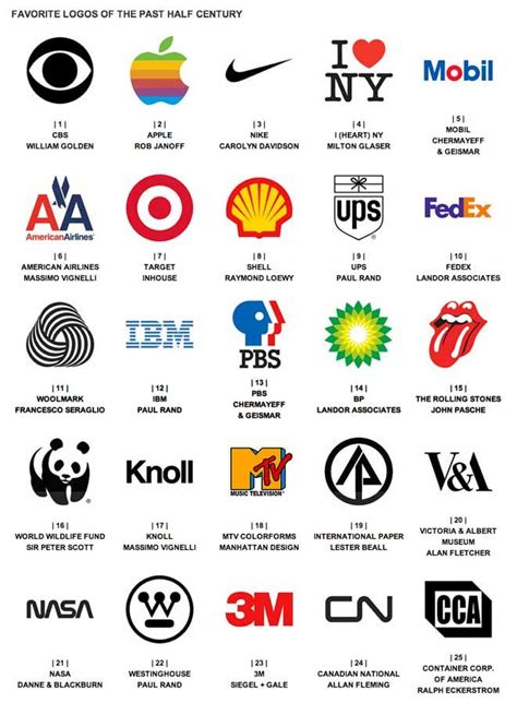 6 logo del juego logo de la marca marca de ropa. Graphic Design USA | Logotipos de diseño gráfico, Imagenes ...
