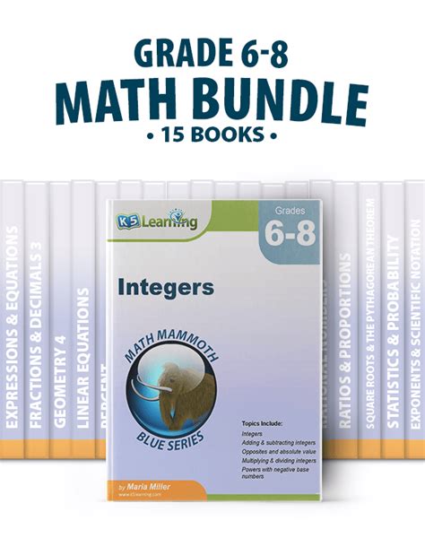 Grade 6 8 Math Workbook Bundle