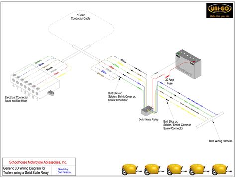 .for my trailer markers and back lights at any time.can anyone advise where i can find wiring diagram from mercedes on that 7 pin connector so i can troubleshoot that problem in an attempt to fix it myself. Troubleshooting Trailer Wiring - Unigo - Page 2 - BMW K1600 Forum : BMW K1600 GT and GTL Forums