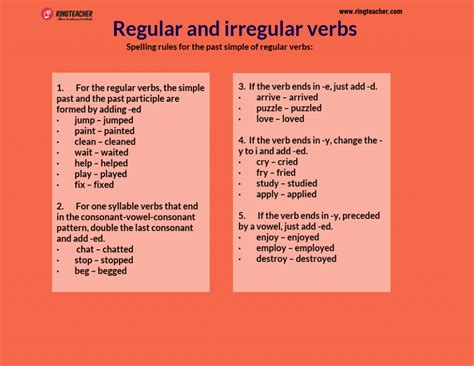 Verbos Regulares E Irregulares En Ingles Images Sexiz Pix