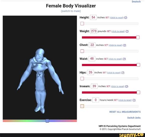Female Body Visualizer 3d Surveyret