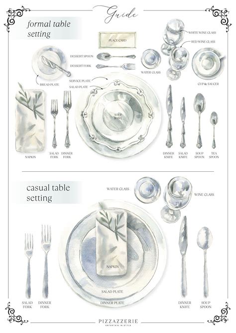 How To Set A Table Diagram Guide Lunch Table Settings Casual Table