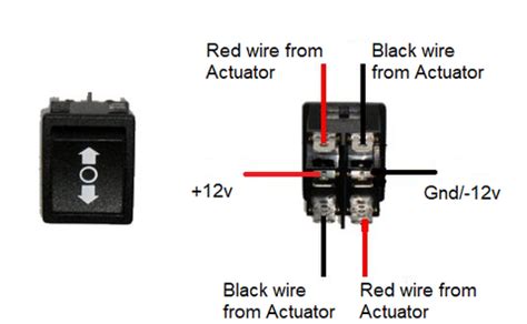 A wiring diagram is a streamlined conventional photographic representation of an electrical circuit. Rocker Switches for Linear Actuators | Firgelli