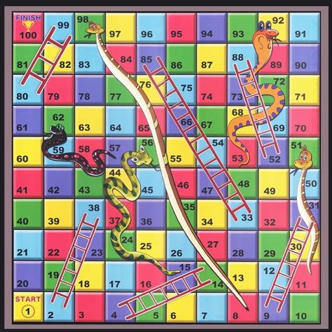 Snakes And Ladders Board Game Snakes Ladders Start Finish Stock