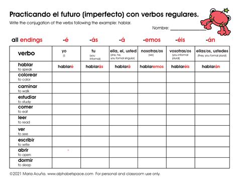 El Futuro Imperfecto The Future Simple Spanish And English Esl