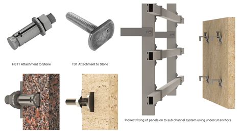 Stone Anchors External Facade Construction Anchors Fixation Systems